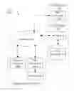 Fig. 01 - Loss of Primary Containment Management System