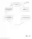 Fig. 13 - Loss of Primary Containment Management System