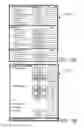 Fig. 14 - Loss of Primary Containment Management System