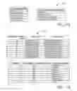Fig. 18 - Loss of Primary Containment Management System