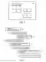 Fig. 05 - Operator identification and performance tracking