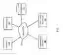 Fig. 02 - Discovery and communication of team dynamics
