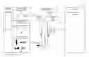 Fig. 01 - INVENTORY MANAGEMENT AND MARKETPLACE