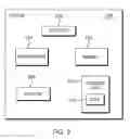Fig. 04 - Inventory management system and method