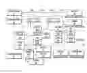 Fig. 01 - Rail car terminal facility staging