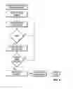 Fig. 09 - Rail car terminal facility staging