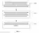 Fig. 02 - Methods and devices for managing emails