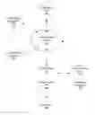 Fig. 01 - APPARATUSES, METHODS AND SYSTEMS FOR ENHANCED POSTED LISTING GENERATION AND DISTRIBUTION MANAGEMENT