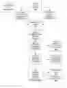 Fig. 04 - APPARATUSES, METHODS AND SYSTEMS FOR ENHANCED POSTED LISTING GENERATION AND DISTRIBUTION MANAGEMENT