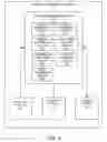 Fig. 04 - Cloud based platform for workplace services management