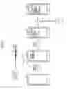 Fig. 05 - OBJECT MANAGEMENT DEVICE, CLIP, AND OBJECT MANAGEMENT SYSTEM