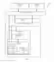 Fig. 02 - Scanner image routing (SIR)