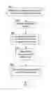 Fig. 01 - SYSTEM AND METHOD FOR PROVIDING CONSUMER DIRECTED PAYMENT CARD