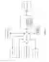 Fig. 08 - Dynamic checkout button apparatuses, methods and systems