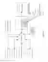 Fig. 09 - Dynamic checkout button apparatuses, methods and systems