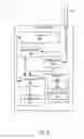 Fig. 09 - Redirecting to a trusted device for secured data transmission