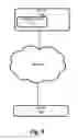 Fig. 06 - ULTRA-SOUND COMMUNICATION SYSTEM