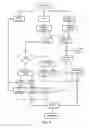 Fig. 06 - Virtual photorealistic digital actor system for remote service of customers