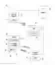 Fig. 01 - Printable, writeable article for tracking counterfeit and diverted products