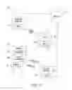 Fig. 02 - Printable, writeable article for tracking counterfeit and diverted products