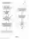 Fig. 04 - Systems and Methods for Trending Abnormal Data
