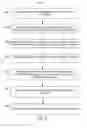 Fig. 07 - System and Method for Analyzing Social Media Users Based on User Content Posted from Monitored Locations