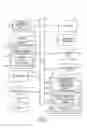 Fig. 03 - SERVICE PROVIDER/CUSTOMER INFORMATION TRACKING SYSTEMS AND METHODS