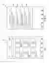 Fig. 08 - SERVICE PROVIDER/CUSTOMER INFORMATION TRACKING SYSTEMS AND METHODS