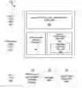 Fig. 01 - Techniques for expanding a target audience for messaging