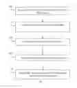 Fig. 02 - Methods, platforms and systems for paying persons for use of their personal intelligence profile data