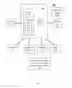 Fig. 04 - Methods, platforms and systems for paying persons for use of their personal intelligence profile data