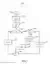 Fig. 03 - SYSTEMS AND METHODS FOR SOCIAL NETWORKING WITH SHARED REWARD FEATURE
