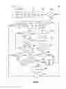 Fig. 04 - SYSTEMS AND METHODS FOR SOCIAL NETWORKING WITH SHARED REWARD FEATURE