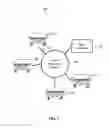 Fig. 08 - SYSTEMS AND METHODS FOR SOCIAL NETWORKING WITH SHARED REWARD FEATURE