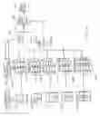 Fig. 03 - Highly scalable internet-based randomized experiment methods and apparatus for obtaining insights from test promotion results