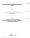 Fig. 16 - Highly scalable internet-based randomized experiment methods and apparatus for obtaining insights from test promotion results