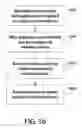 Fig. 18 - Highly scalable internet-based randomized experiment methods and apparatus for obtaining insights from test promotion results