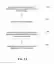 Fig. 15 - Highly scalable internet-based controlled experiment methods and apparatus for obtaining insights from test promotion results