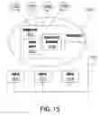 Fig. 17 - Highly scalable internet-based controlled experiment methods and apparatus for obtaining insights from test promotion results