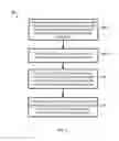 Fig. 10 - Graph-based compression of data records