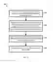 Fig. 11 - Graph-based compression of data records
