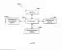 Fig. 12 - Graph-based compression of data records