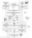 Fig. 01 - CONTROLLING OF ONLINE AD SERVING CAMPAIGNS