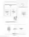 Fig. 03 - CUSTOMIZED LEAD GENERATION