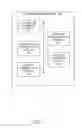 Fig. 04 - CUSTOMIZED LEAD GENERATION