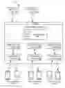Fig. 01 - System and method for a media intelligence platform