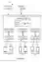 Fig. 02 - System and method for a media intelligence platform