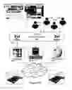 Fig. 06 - METHOD AND SYSTEMS RELATING TO ELECTRONIC MULTI-DOMAIN PUBLISHING