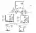 Fig. 01 - Evaluation and training for online financial services product request and response messaging