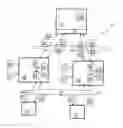 Fig. 01 - Evaluation and training for online vehicle request and response messaging